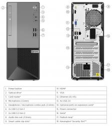 Computer PC Lenovo V55t Gen 2-13ACN (11RR005MTA)