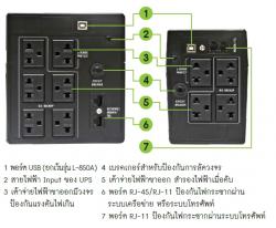 UPS CLEANLINE L-1150D