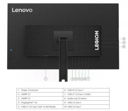 Monitor Lenovo Legion Y32p-30 (66F9UAC6TH)